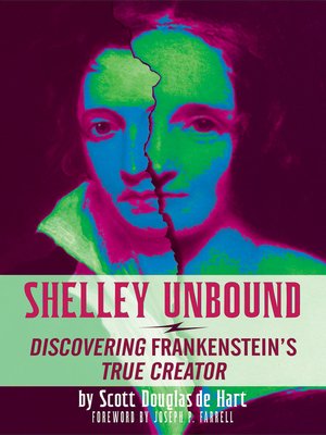 cover image of Shelley Unbound